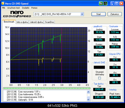 NEC ND-355051505170717071 A-test-transferu.png