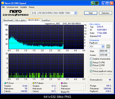 NEC ND-355051505170717071 A-test-liteonie.png