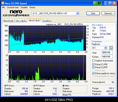 NEC ND-355051505170717071 A-test-nec-u.png