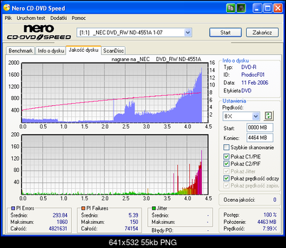 NEC ND-355051505170717071 A-test-nec-u.png