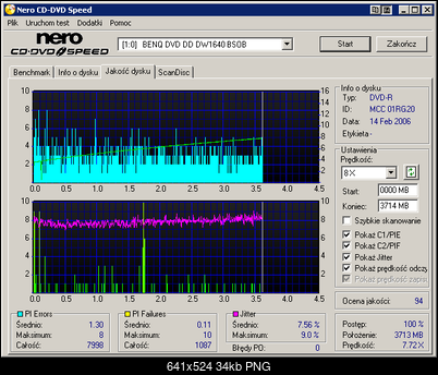 BenQ 1640 / BenQ EW164B-dq_extreme-r4x-8x.png