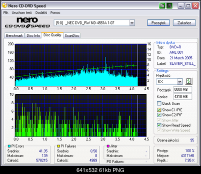 NEC ND-355051505170717071 A-_nec____dvd_rw_nd-4551a_1-07_15-february-2006_21_44esperanza.png