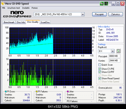NEC ND-355051505170717071 A-_nec____dvd_rw_nd-4551a_1-z2_15-february-2006_22_54esperanza1z2.png