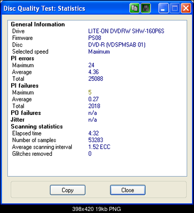 Liteon SHW-160P6S DVD-RW+\- DL-lite-on_dvdrw_shw-160p6s_ps08_16-february-2006_20_02-4x-apollo.png