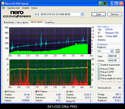 BenQ 1640 / BenQ EW164B-thinkxtrax8-rbegb-x4-.png