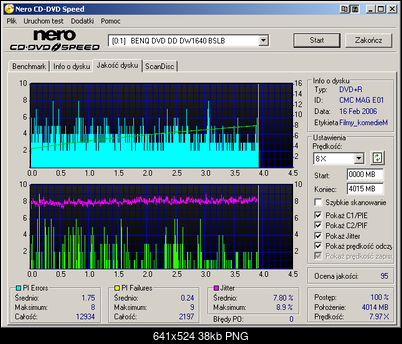 BenQ 1640 / BenQ EW164B-hp.png