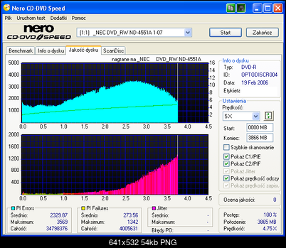 NEC ND-355051505170717071 A-msonic-dvd-r-x-4-x-4.png