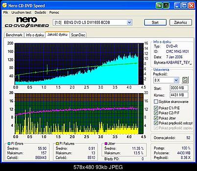 Benq Dw-1655 Lightscribe-tdk-r-16x-strategia-solidburn-pierwszy-zapis.jpeg