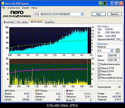 Benq Dw-1655 Lightscribe-tdk-r-16x-strategia-solidburn-drugi-zapis.jpeg