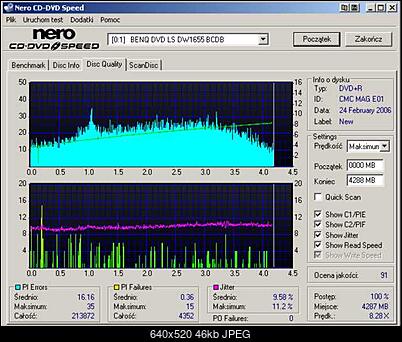 Benq Dw-1655 Lightscribe-test01.jpg