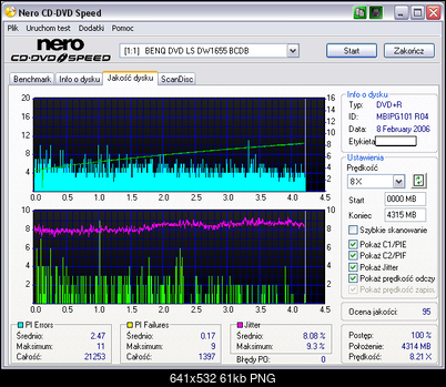 Benq Dw-1655 Lightscribe-tdkx8x16v2.png