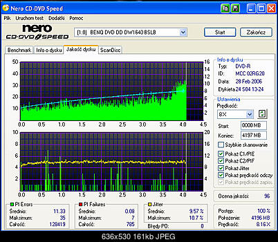 BenQ 1640 / BenQ EW164B-wyikresik5.jpg