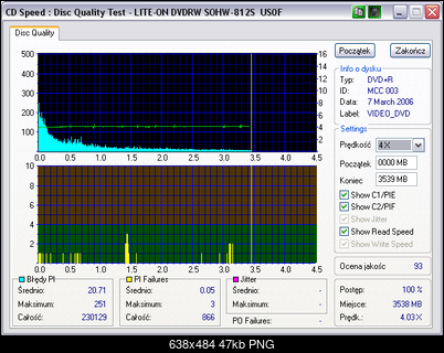 -lite-on_dvdrw_sohw-812s_us0f_08-march-2006_20_52.png