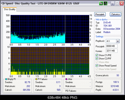-lite-on_dvdrw_sohw-812s_us0f_przed-zmiana-biosu_tdk-2x.png