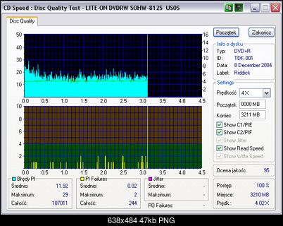 -lite-on_dvdrw_sohw-812s_us0s_po-zmianie-biosu_tdk_2x.png