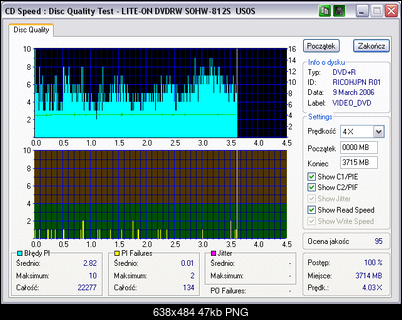 -lite-on_dvdrw_sohw-812s_us0s_tdk-4x.png