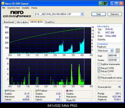 NEC ND-355051505170717071 A-maksimum.png