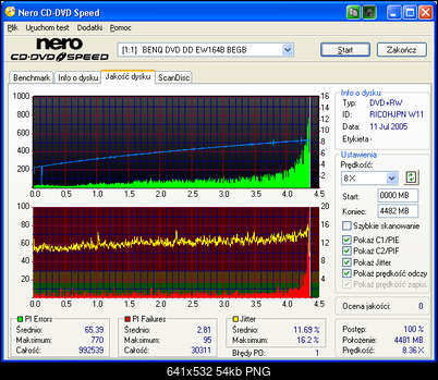 Liteon SHW-160P6S Saga trwa ;>-tdkx4-rwps08-x4-.png
