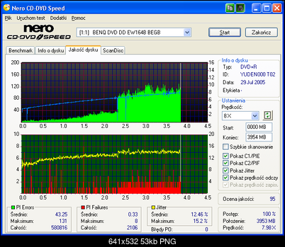 Liteon SHW-160P6S Saga trwa ;>-titanumx8-rps08-x8-4begb.png