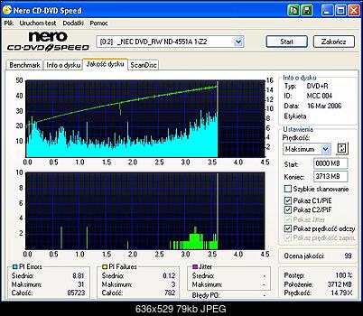 NEC ND-355051505170717071 A-ideal.jpg