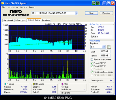 NEC ND-355051505170717071 A-test-nec-u.png