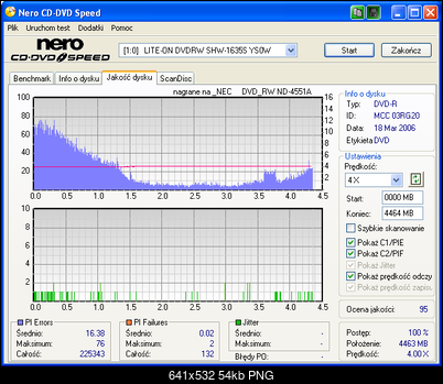 NEC ND-355051505170717071 A-liteon.png