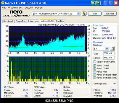 Pioneer DVR-111 D\BK\DBK\DSV\L   \ DVR-A11\A11XL-tdk-rx16_scan.png