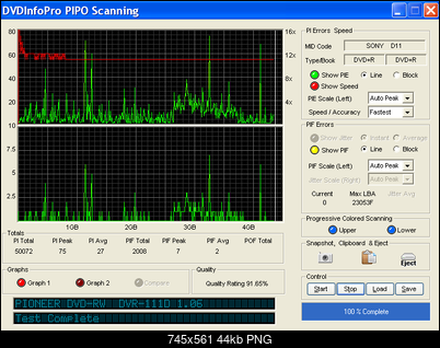 Pioneer DVR-111 D\BK\DBK\DSV\L   \ DVR-A11\A11XL-sony-r_x8_info.png