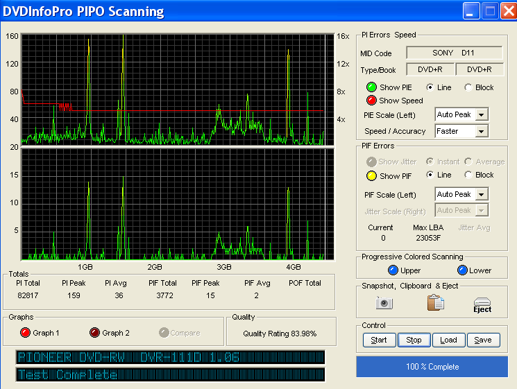 Pioneer DVR-111 D\BK\DBK\DSV\L   \ DVR-A11\A11XL-sony-rx8__burn_x4_dvdinfopro.png