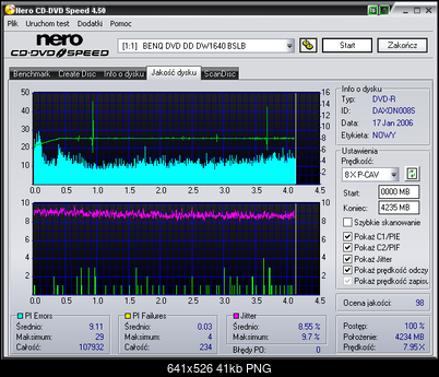 Nagrywarki Pioneer mod. 110***-benq____dvd_dd_dw1640_bslb_24-march-2006_16_20.png