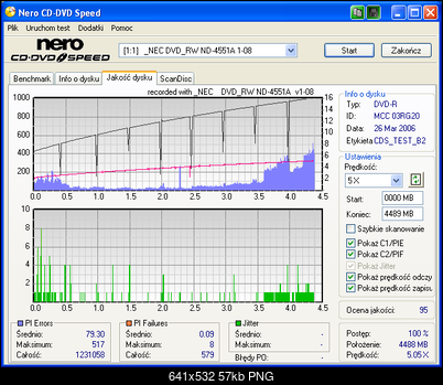 NEC ND-355051505170717071 A-verbatim-dvd-r-x-16-x-16-odczyt-nec-nd-4551a-bios-1.08-.png