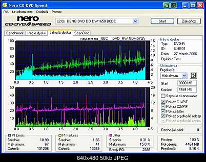 NEC ND-355051505170717071 A-nec-4570-omega-r-x8-x8.jpg