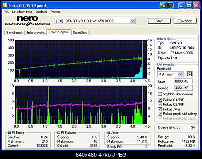 NEC ND-355051505170717071 A-nec-4570-esperanza-r-x8-x8.jpg