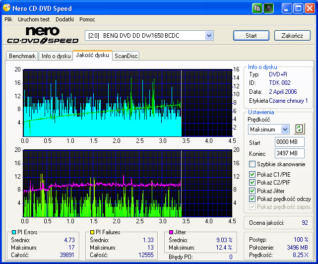 NEC ND-355051505170717071 A-nec-4570-tdk-scratchproof-r-x8-x8.png