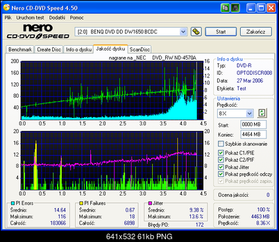 NEC ND-355051505170717071 A-nec-4570-vakoss-r-x8-x4.png