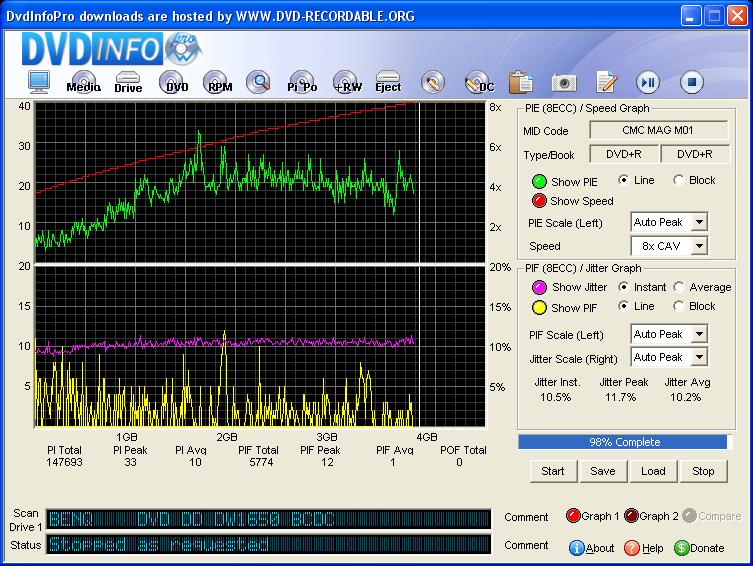 Pioneer DVR-111 D\BK\DBK\DSV\L   \ DVR-A11\A11XL-pioneer-111d-tdk-r-x16-x8-cmc-dvdinfo.png