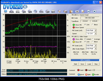 Pioneer DVR-111 D\BK\DBK\DSV\L   \ DVR-A11\A11XL-pioneer-111d-tdk-r-x16-x8-cmc-dvdinfo.png
