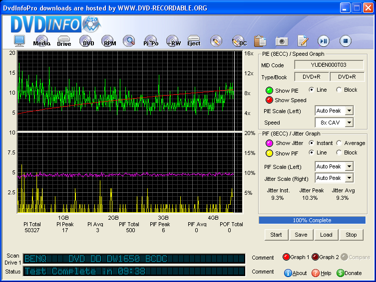 Pioneer DVR-111 D\BK\DBK\DSV\L   \ DVR-A11\A11XL-pioneer-111d-tdk-r-x16-x8-ty-dvdinfo.png