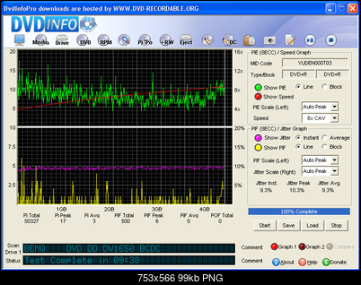 Pioneer DVR-111 D\BK\DBK\DSV\L   \ DVR-A11\A11XL-pioneer-111d-tdk-r-x16-x8-ty-dvdinfo.png