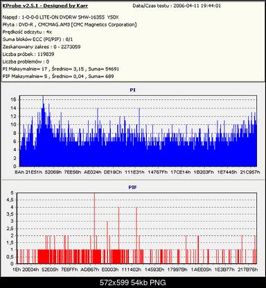 NEC ND-355051505170717071 A-kprobe.png