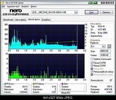 NEC ND-355051505170717071 A-nec.jpg