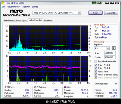 NEC ND-355051505170717071 A-philips.png
