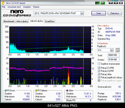 NEC ND-355051505170717071 A-tdk_dvd-r_8x_odczyt_na_philipssdvd8441.png