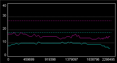 Benq Dw-1655 Lightscribe-qs_dysan-r8x-8x.png