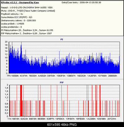 NEC ND-355051505170717071 A-kprobe.png
