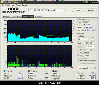NEC ND-355051505170717071 A-nec.png