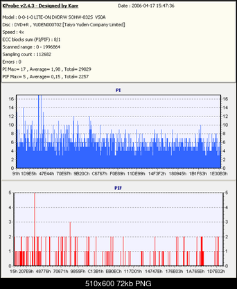 Liteon SHW-160P6S Saga trwa ;>-mtx8lgh20l.png