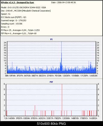 Liteon SHW-160P6S Saga trwa ;>-verbx16lgh20l.png