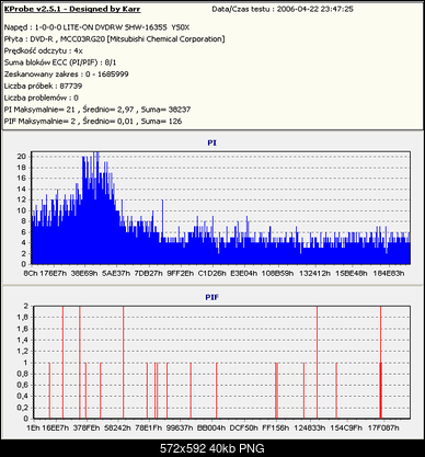 NEC ND-355051505170717071 A-verbatim-x-16-x-16-mcc03rg320-1.08.png