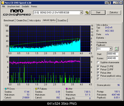 Plextor PX-755A\SA\UF-dq_emtec-r8x-8x_1655.png